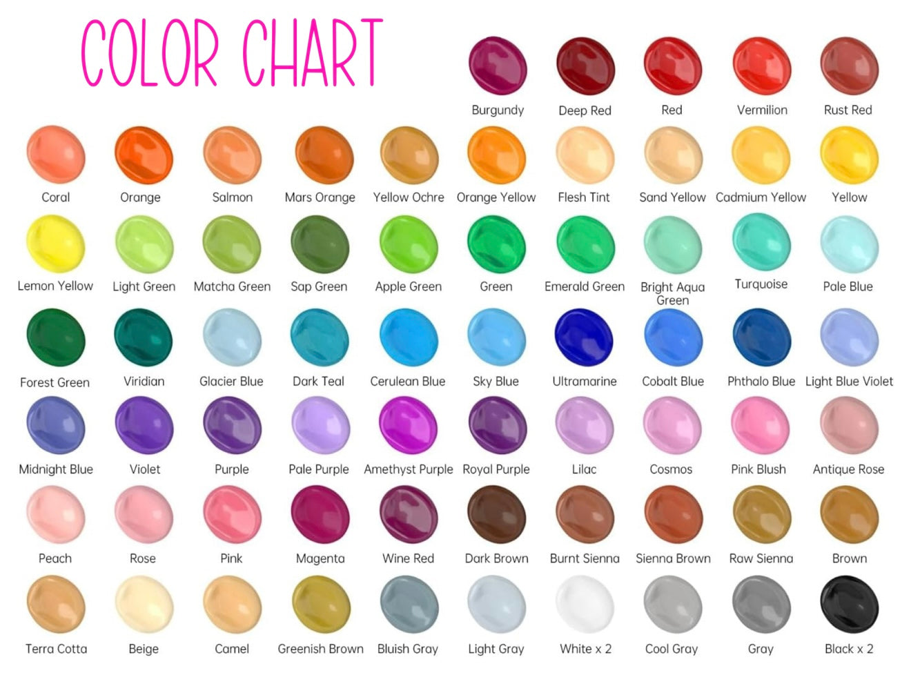 Name , number, shape puzzle